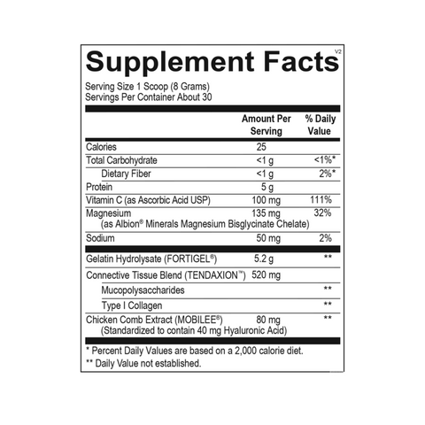 CollaGEN (30 servidas)