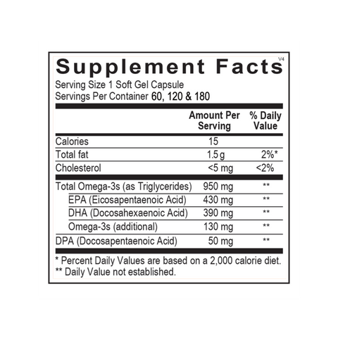 Orthomega 820 (120 caps)