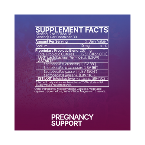 Pregnancy Support (30 caps)